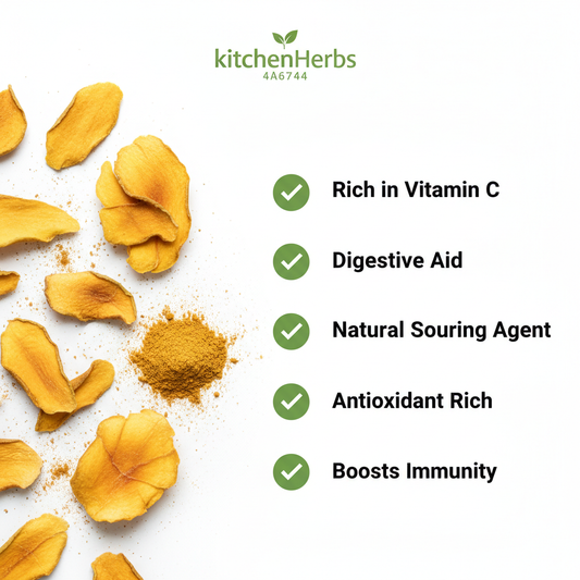 Amchoor Powder Benefits Infographic
