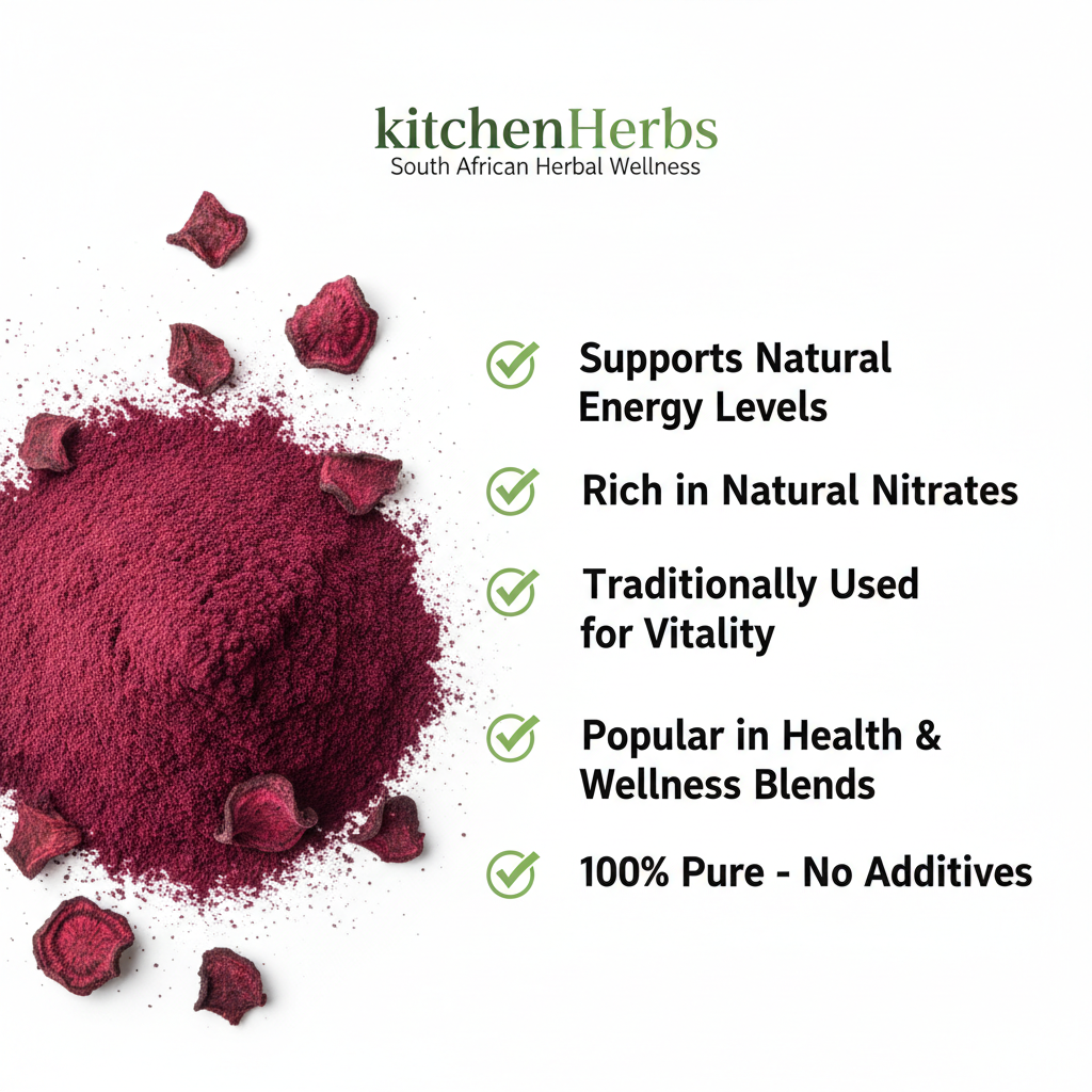 Beetroot Powder – Benefits Infographic