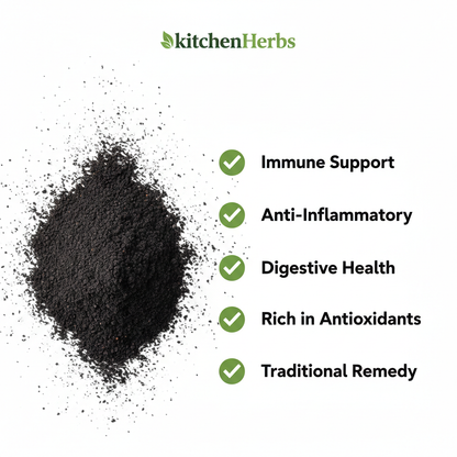 Black Seed Kalonji Benefits Infographic