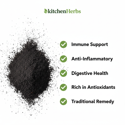 Black Seed Kalonji Benefits Infographic