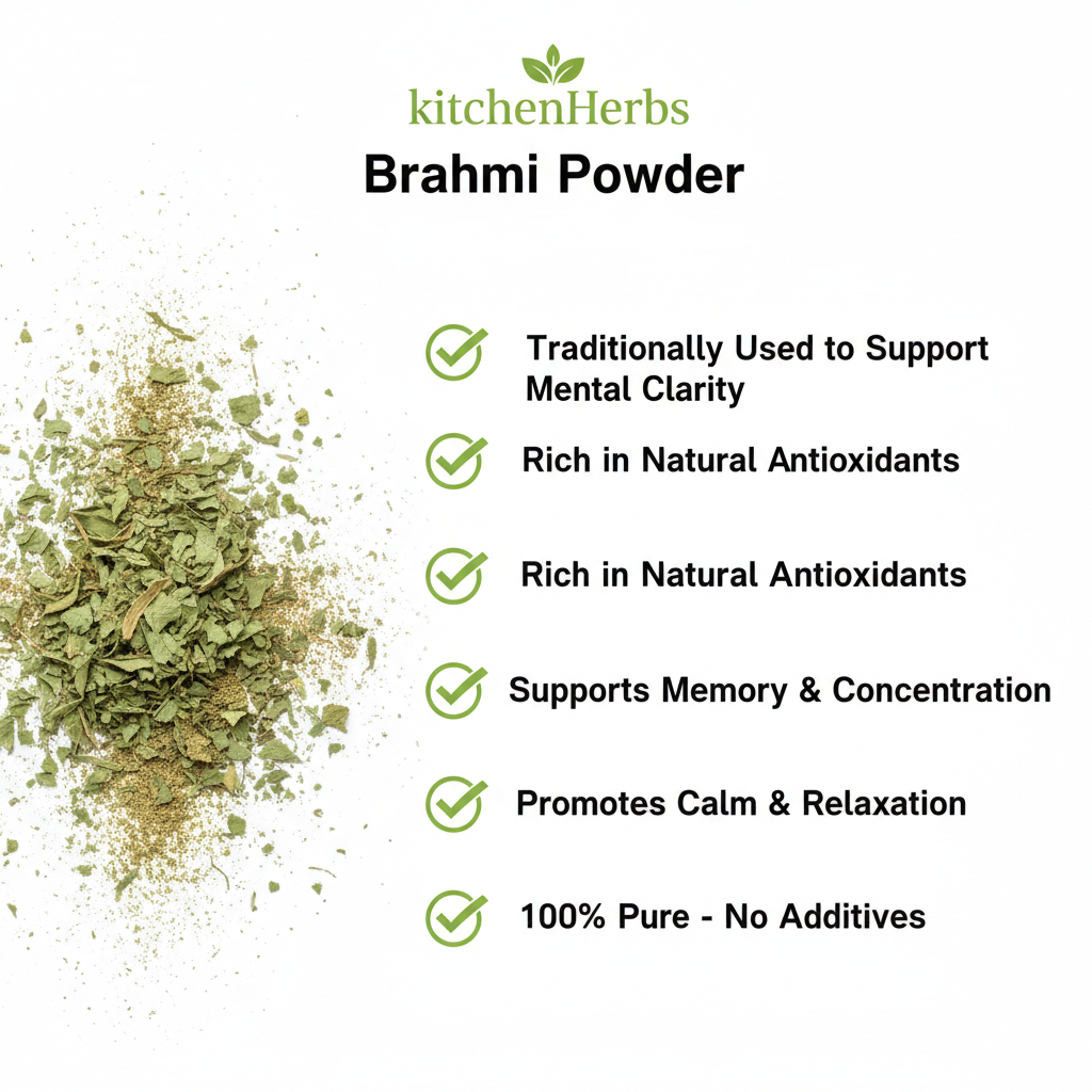 Brahmi Powder Benefits Infographic
