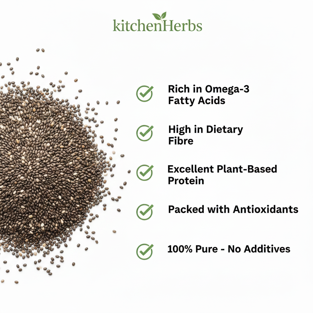Chia Seeds Benefits Infographic