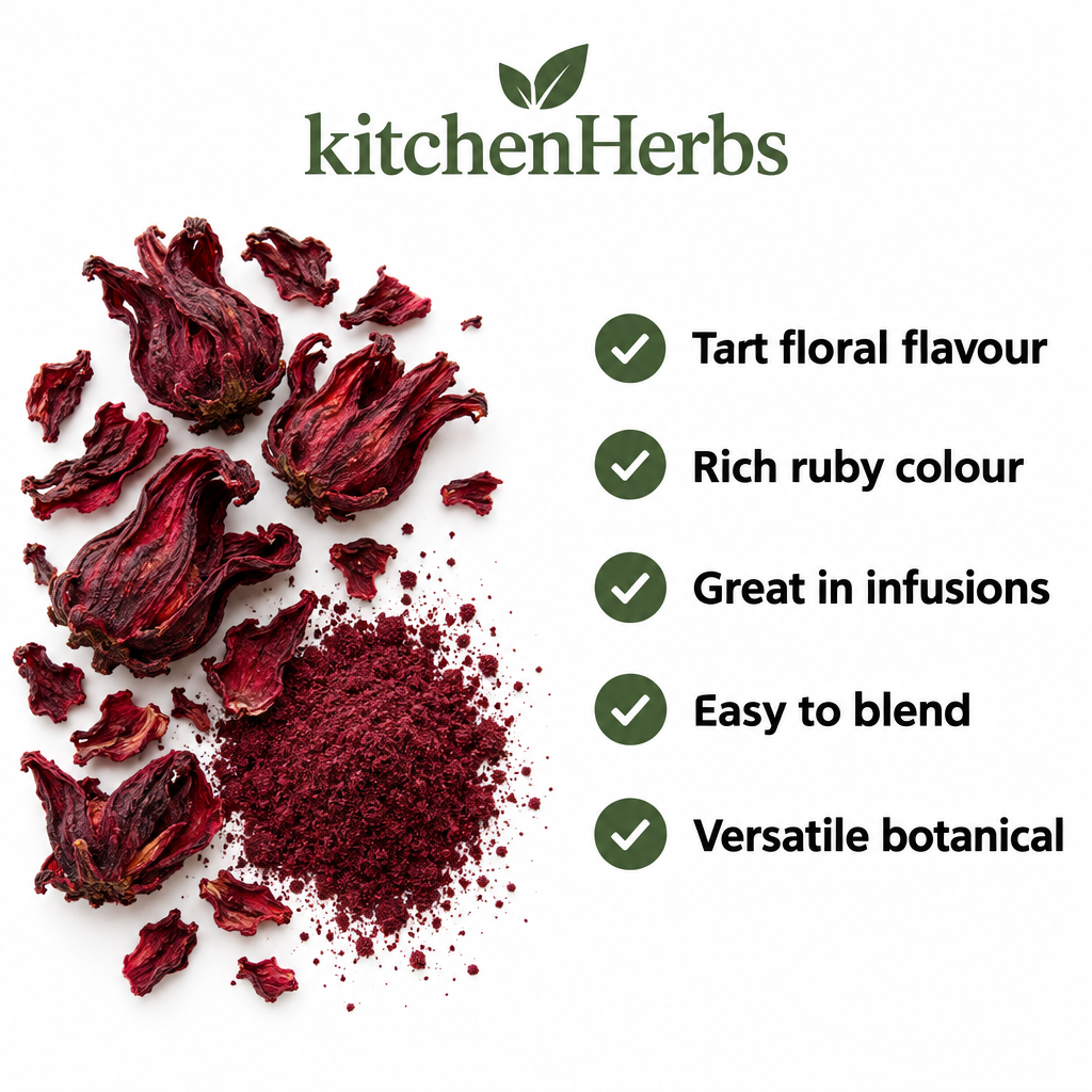 Hibiscus Powder benefits infographic