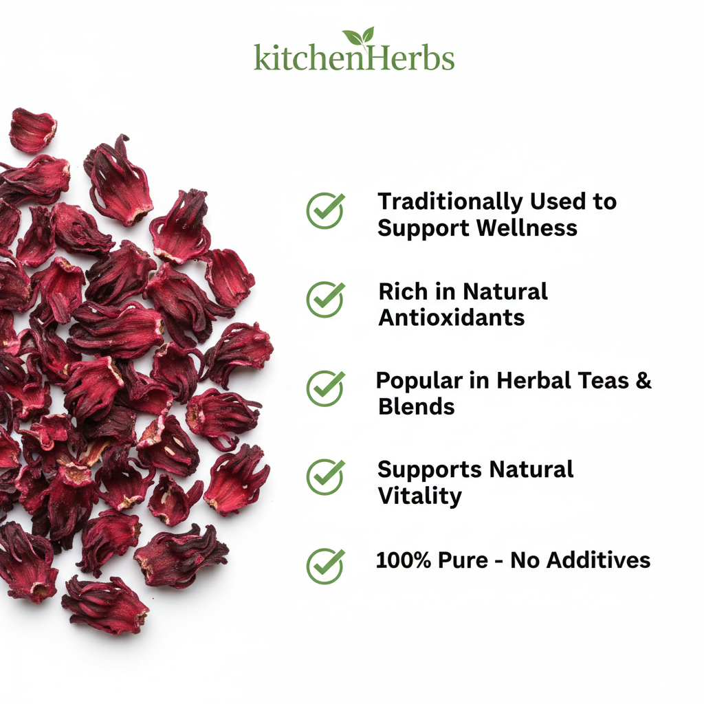 Dried hibiscus flowers benefits infographic by kitchenHerbs South Africa