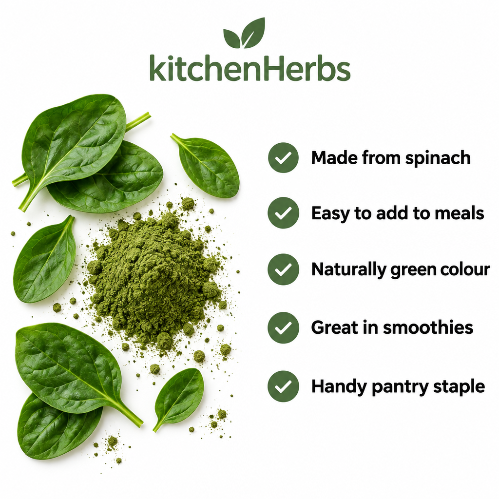 Spinach Powder benefits infographic