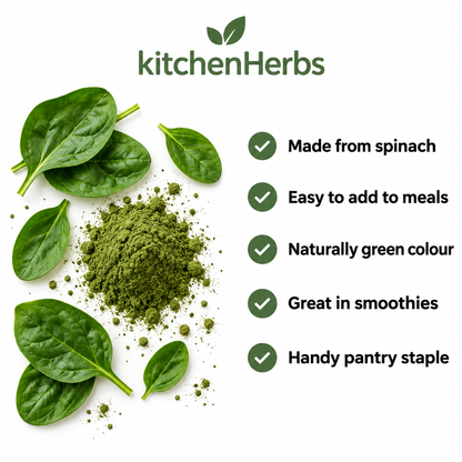 Spinach Powder benefits infographic